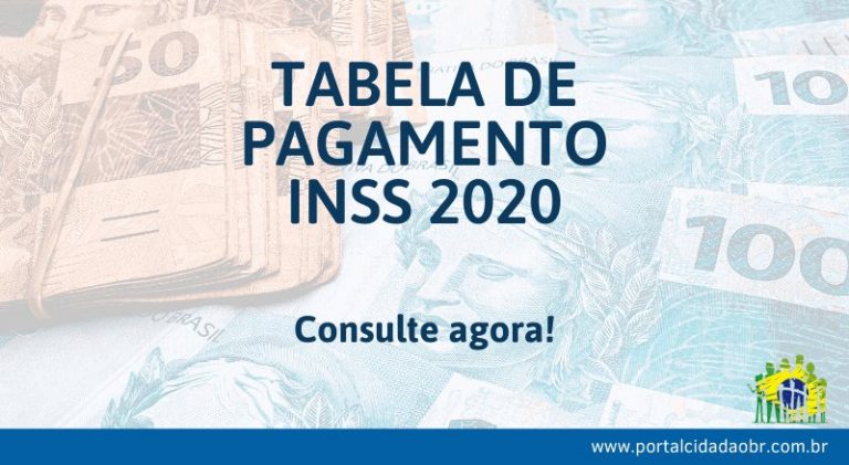 Saiba Consultar A Tabela De Pagamento Inss 2020 Portal Cidadão Br